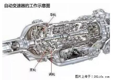 你知道怎么热车和取暖吗？ - 车友部落 - 仙桃生活社区 - 仙桃28生活网 xiantao.28life.net