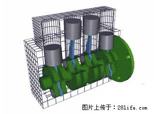 你知道怎么热车和取暖吗？ - 车友部落 - 仙桃生活社区 - 仙桃28生活网 xiantao.28life.net