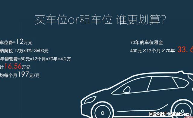 御台公馆地下车位直接出租 - 房屋出租 - 房屋租售 - 仙桃分类信息 - 仙桃28生活网 xiantao.28life.net