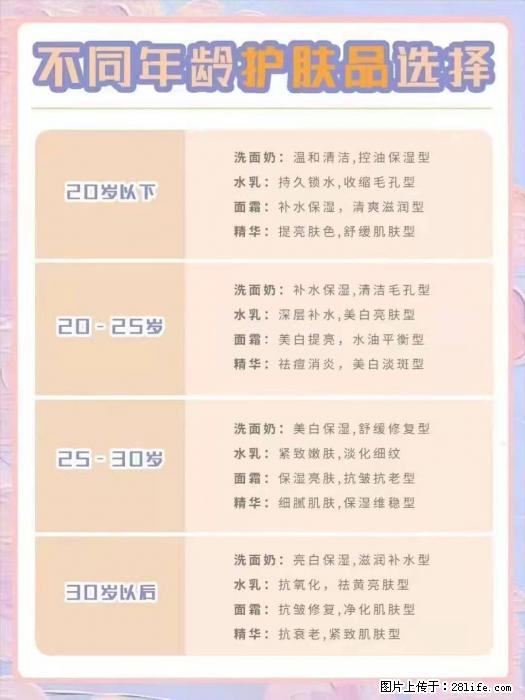 【姬存希】不同年龄，不同护肤的选择，你选对了吗？请爱惜自己！ - 生活日用品 - 居家生活 - 仙桃分类信息 - 仙桃28生活网 xiantao.28life.net