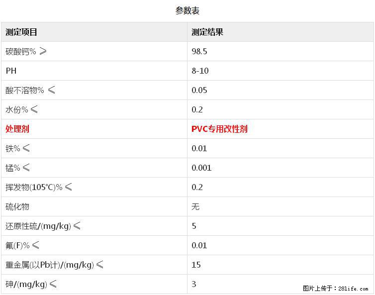 【桂林三鑫新型材料】PVC管材专用复合钙 超细改性碳酸钙 - 其他广告 - 广告专区 - 仙桃分类信息 - 仙桃28生活网 xiantao.28life.net