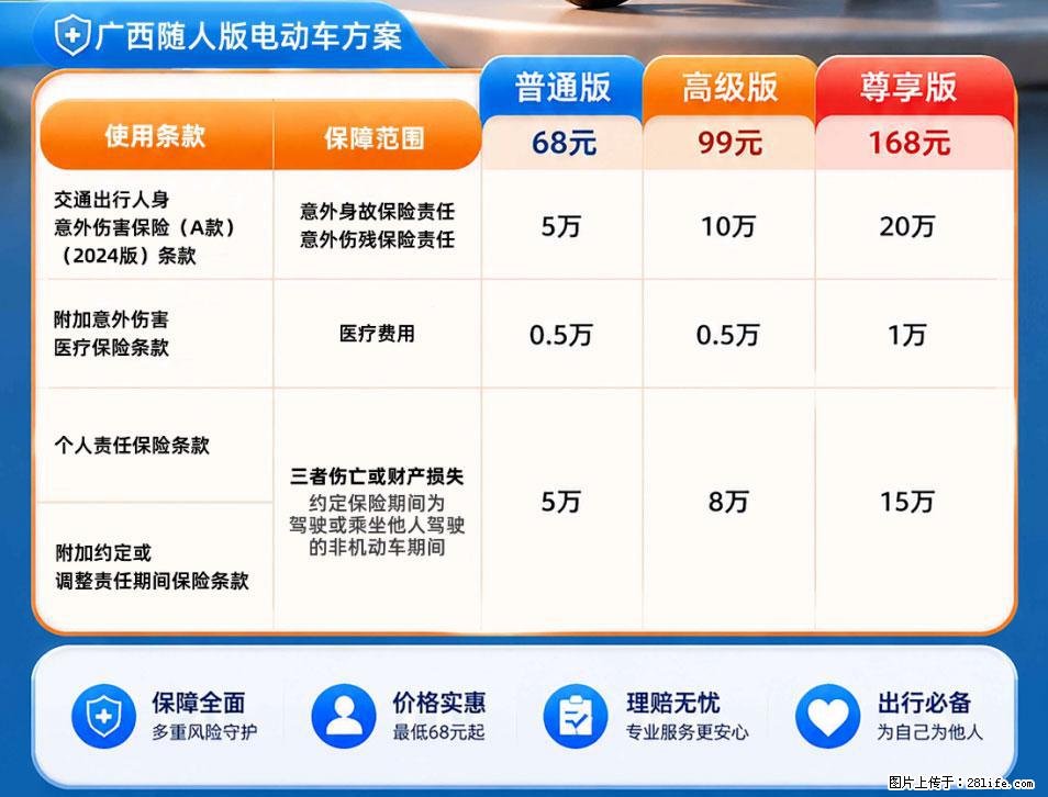 【骑行保障】安全骑行，保障随行！电动车专属保险上线啦！ - 仙桃生活资讯 - 仙桃28生活网 xiantao.28life.net